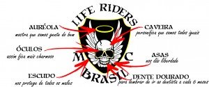 LifeRiders_Significado_Logo