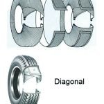 pneus-diasgonais2-2e4rodas-compressor